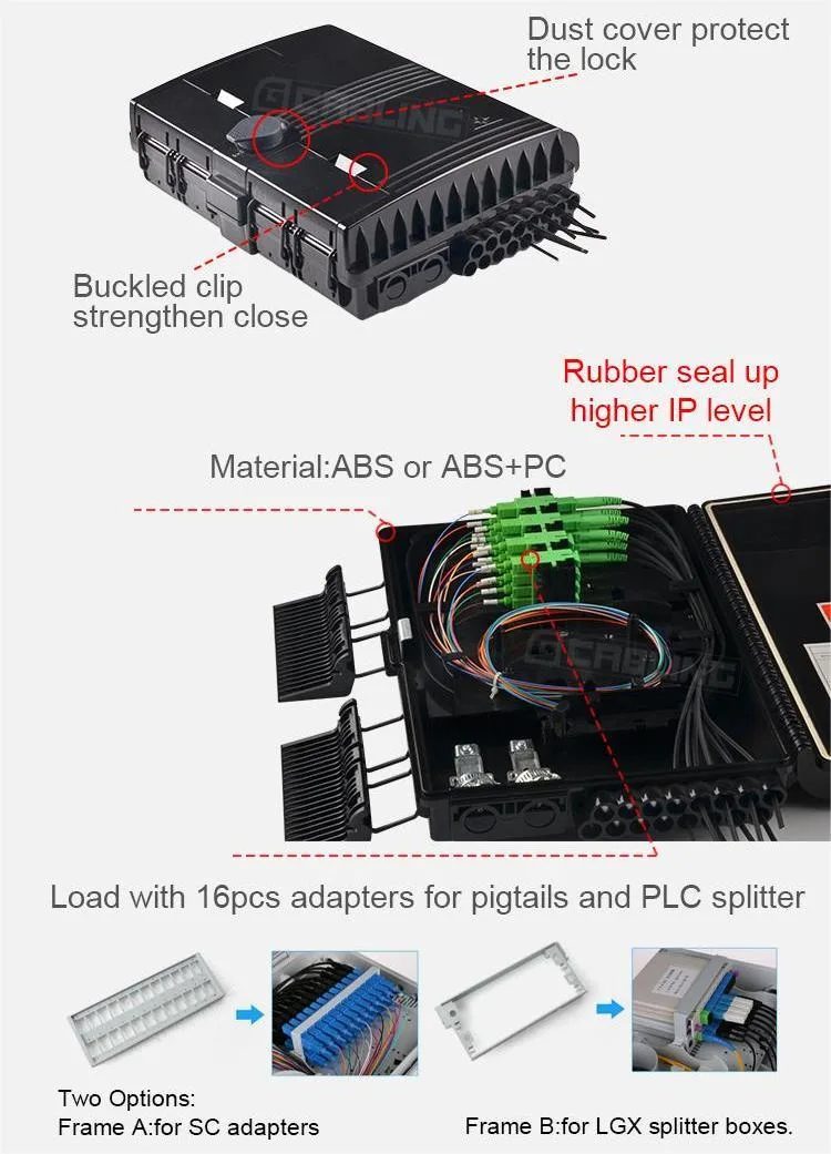 Gcabling Fdb Core IP65 Fiber Optical Termination 16c Outdoor Indoor Optic Access Terminal Splice Splitter Connection FTTH Distribution Box