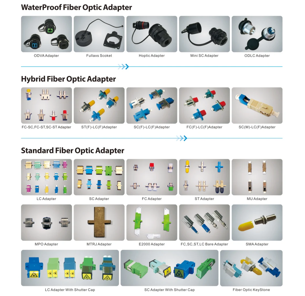 High Quality LC Duplex Adapter Sm mm Simplex Duplex Fiber Optic LC Adapter