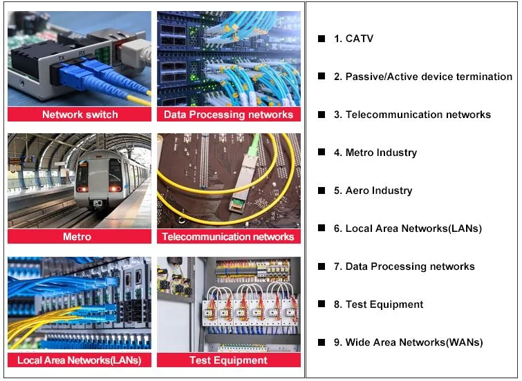 Abalone 2 Core FTTH Fiber Optic Splice Box Termination Box